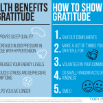 Benefits of practicing gratitude for healthy habits
