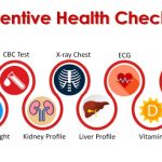 Importance of preventive care in wellness program initiatives
