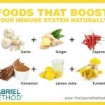 Benefits of herbal remedies for boosting the immune system