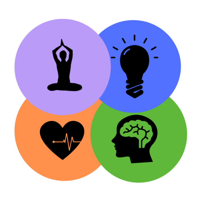 How to use technology to enhance wellness programs