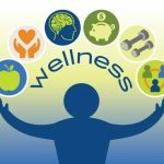 How to design effective corporate wellness programs
