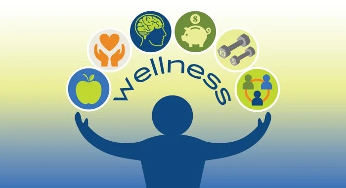 How to design effective corporate wellness programs